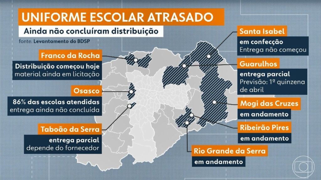 apos-dois-meses-de-aula,-alunos-de-9-cidades-da-grande-sp-nao-receberam-material-didatico-ou-uniforme