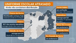 apos-dois-meses-de-aula,-alunos-de-9-cidades-da-grande-sp-nao-receberam-material-didatico-ou-uniforme